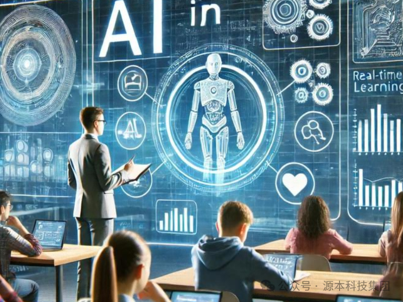 艾弗森贝博ballbet官网科技-本科生掌握大数据、云原生、AI-竞赛保研求职的“超车秘籍”来了！